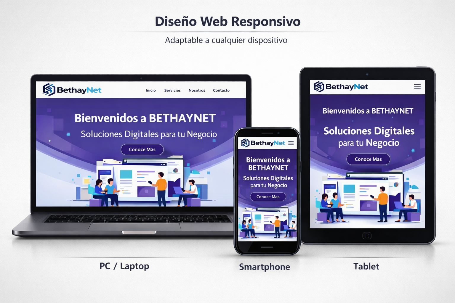 Diseño responsive
