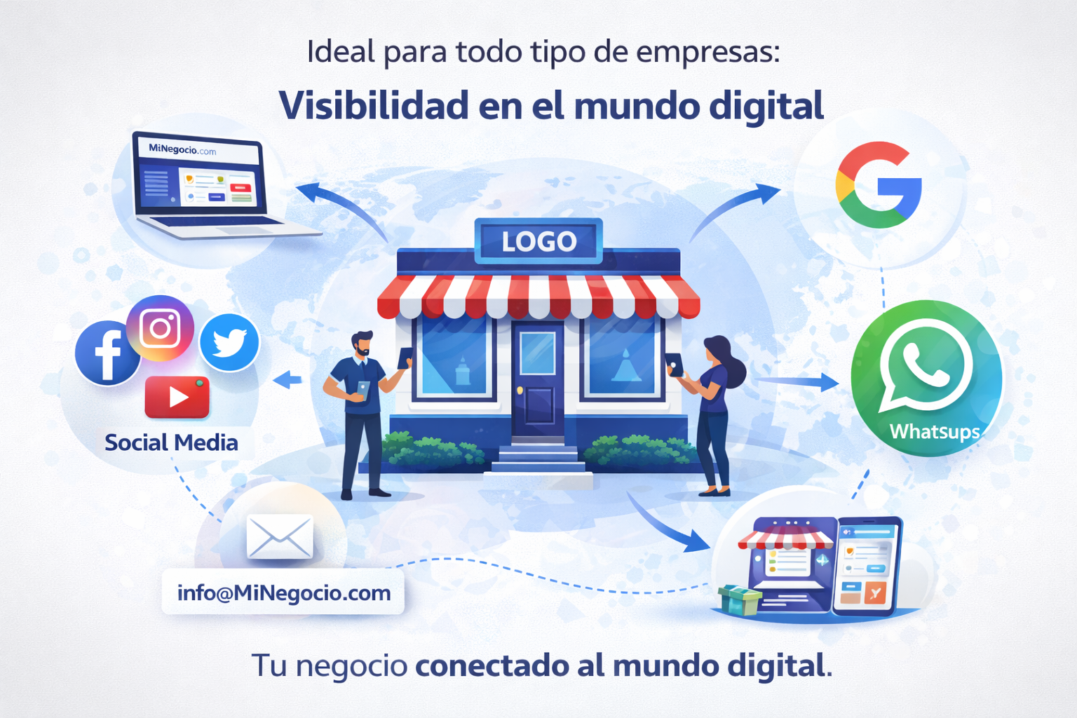 Importancia de una página web